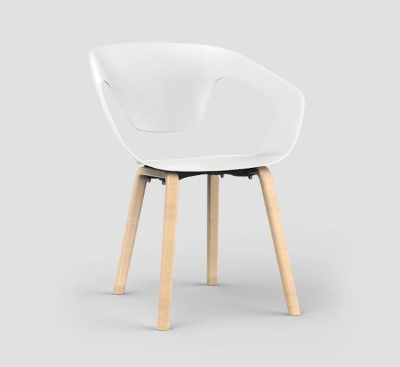 sèrie LINER modulo 25310063000074000067000