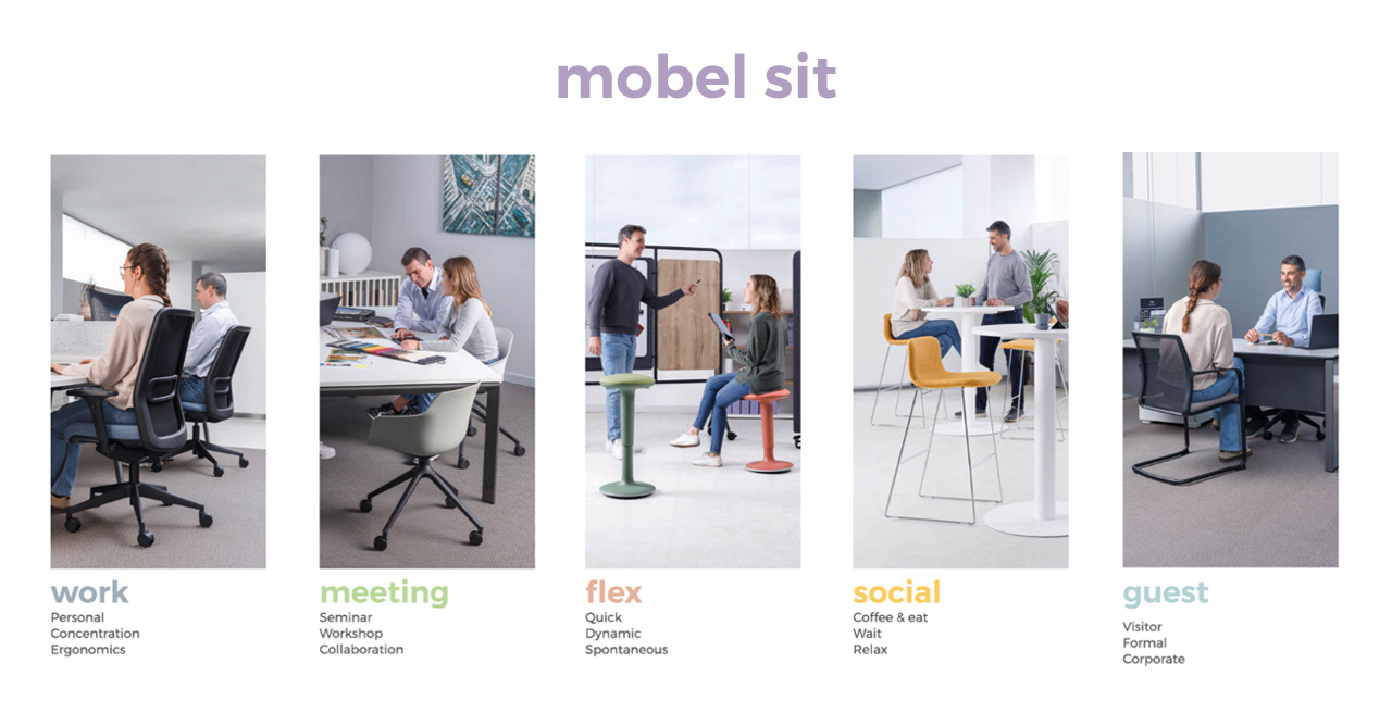 COMMERCIALISATION DE "MOBEL SIT"