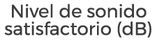 Nivel de sonido satisfactorio (dB)