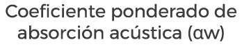Coeficiente ponderado de absorci n ac stica (αw)