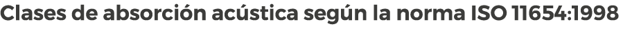 Clases de absorci n ac stica seg n la norma ISO 11654:1998