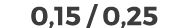0,15 / 0,25