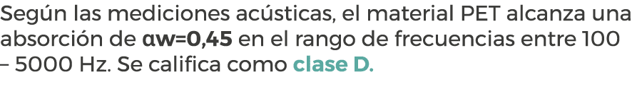 Seg n las mediciones ac sticas, el material PET alcanza una absorci n de αw=0,45 en el rango de frecuencias entre 100...